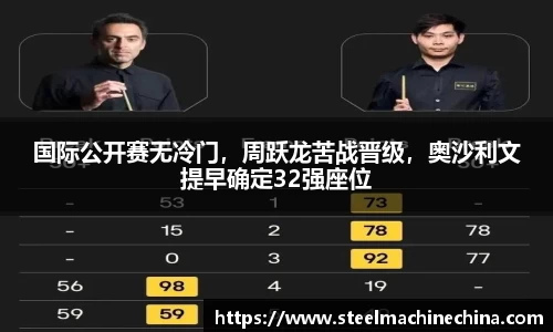国际公开赛无冷门，周跃龙苦战晋级，奥沙利文提早确定32强座位