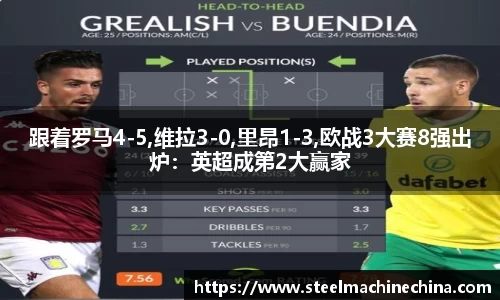 BB贝博艾弗森